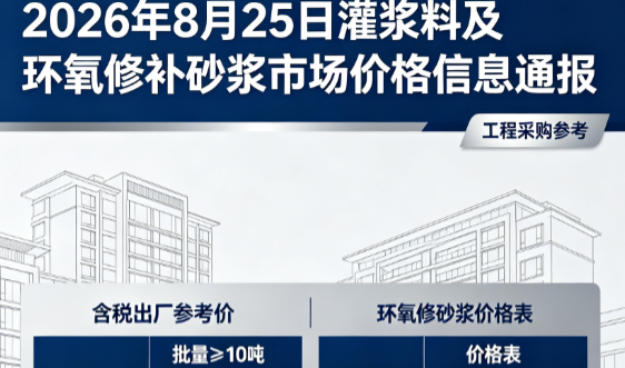 加查2026年8月25日灌浆料及环氧修补砂浆市场价格信息通报